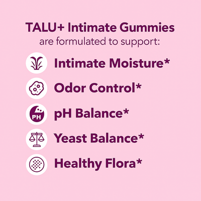 Feminine Balance Gummies