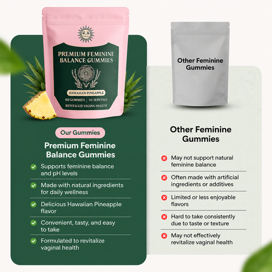 Feminine Balance Gummies