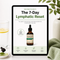 Lymphatic Drainage Ebook