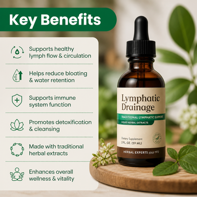 Lymphatic Drainage Drops