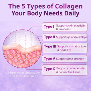 Multi Collagen Blend