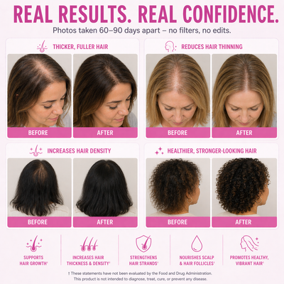 Stop The Shedding & Regrow Thicker Fuller Hair