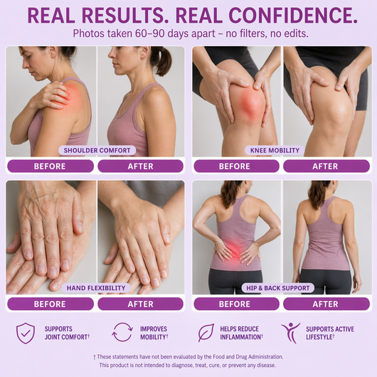 Rebuild Your Joints After 40