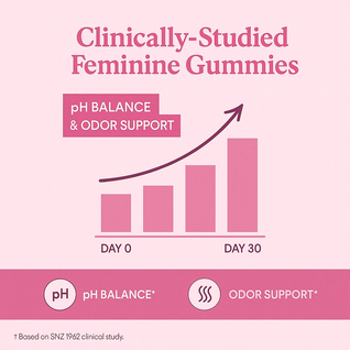 Feminine Balance Gummies