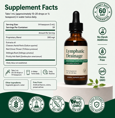 Lymphatic Drainage Drops